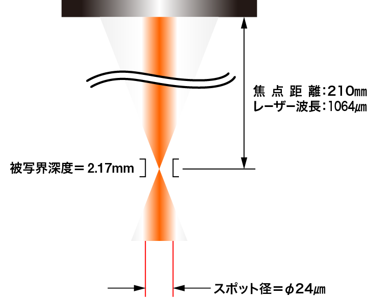 X|bgả摜