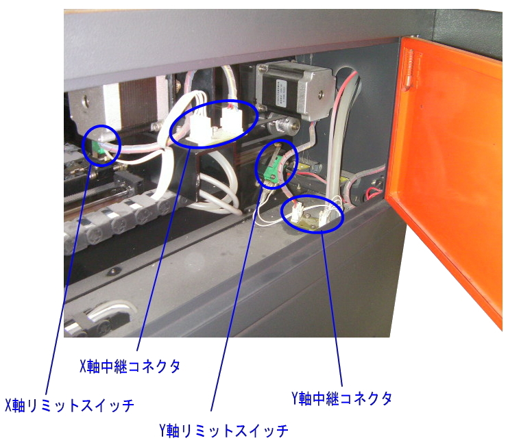 レーザー加工機・彫刻機の販売サンマックスレーザードットコム｜自己診断表の部位確認写真