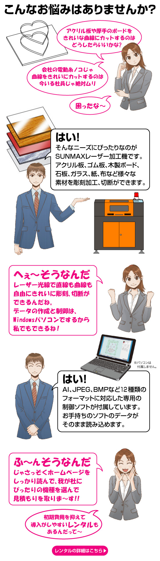 導入しやすいレンタルシステムのご紹介