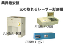 レーザー加工機 サンマックス